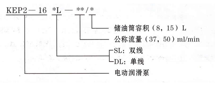 潤滑設(shè)備