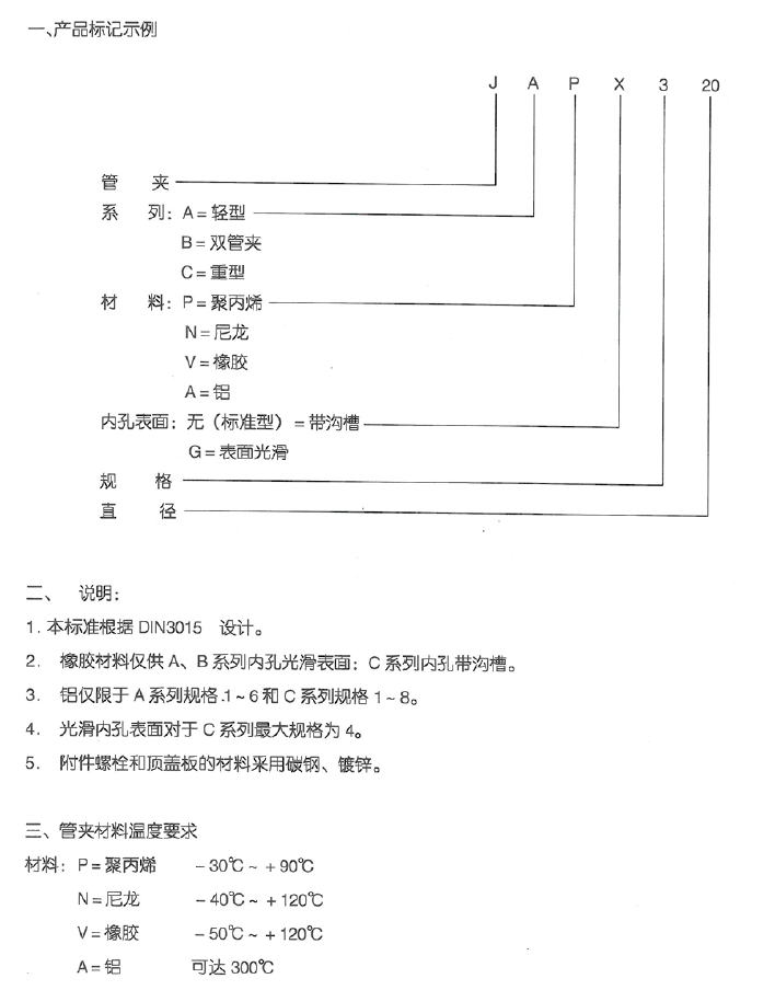 智能集中潤滑