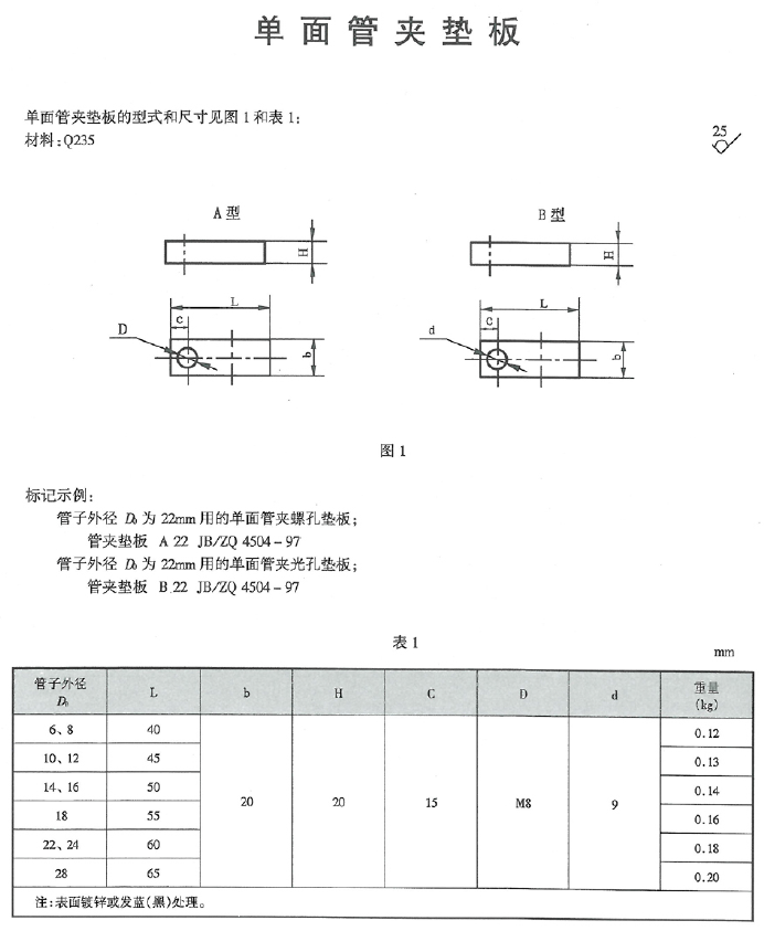 智能潤滑