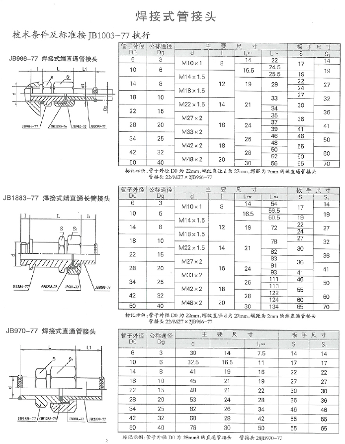 智能潤滑系統(tǒng)設(shè)計