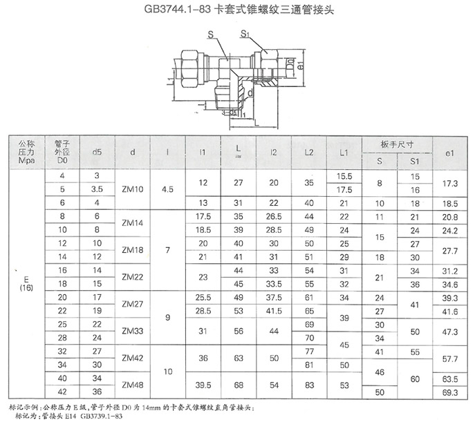 潤滑設(shè)備