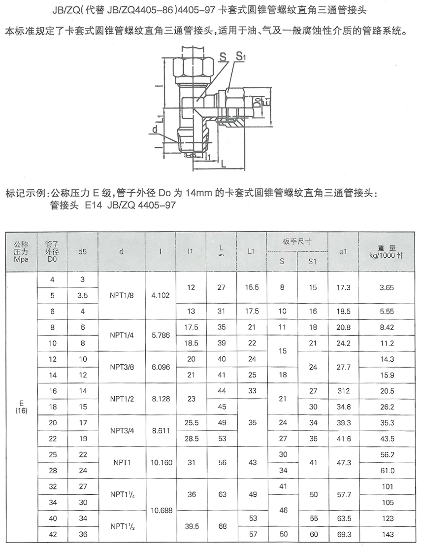 智能潤滑系統(tǒng)