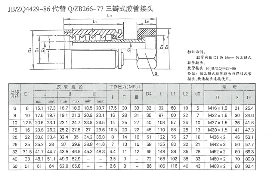 智能潤滑系統(tǒng)