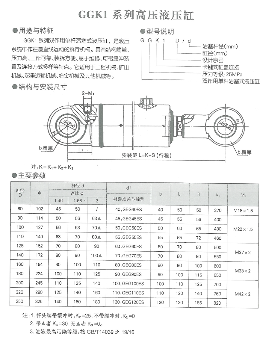 潤滑設(shè)備