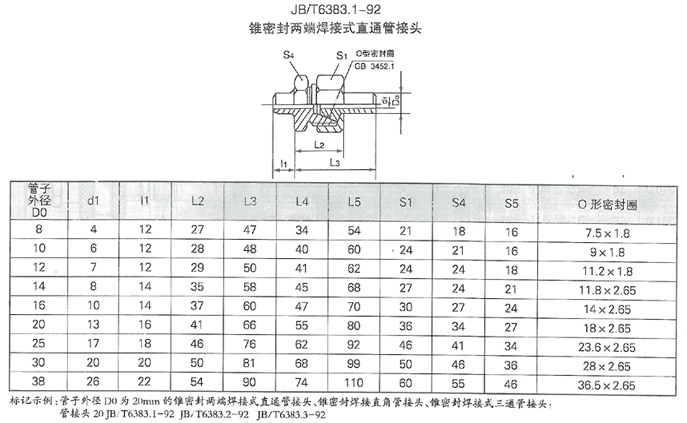 智能潤(rùn)滑系統(tǒng)廠(chǎng)家