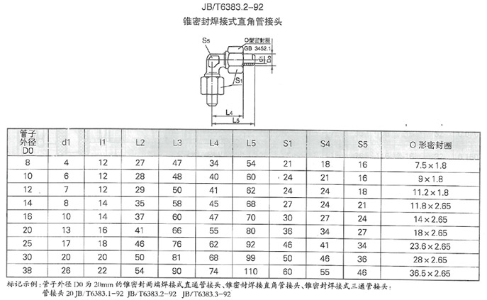 潤滑設(shè)備