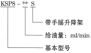  潤滑設(shè)備