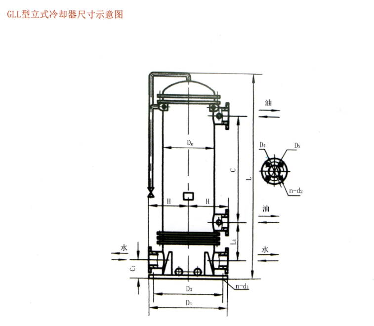 智能潤滑系統(tǒng)