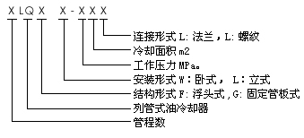 智能潤滑系統(tǒng)