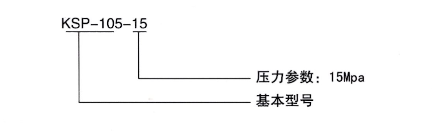 智能潤滑系統(tǒng)