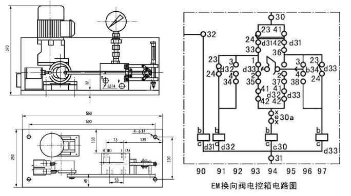 智能集中潤滑